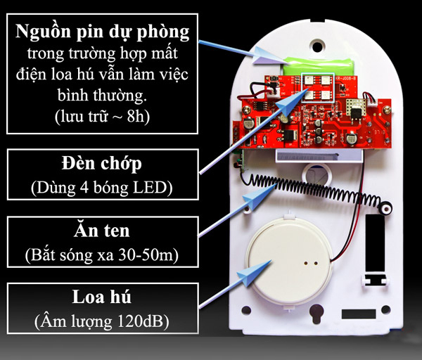 Nguồn dự phòng của còi hụ KSA-C70D Nguồn dự phòng của còi hụ KSA-C70D