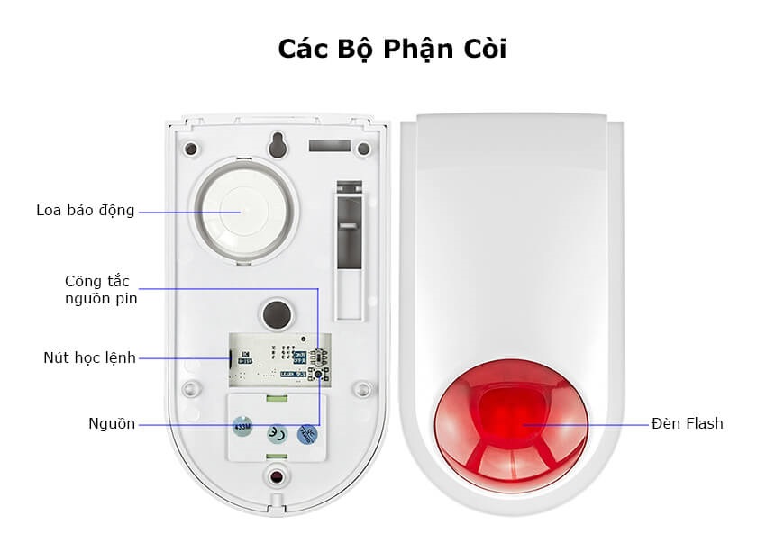 Bộ xử lý của bộ chống trộm TR-C2020 Bộ xử lý của bộ chống trộm TR-C20200