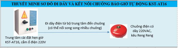 Sơ đồ nối dây Bộ chuông báo giờ tự động cho nhà xưởng, trường học KST-AT16