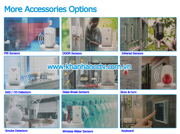 Thiết bị cảm biến của hệ thống báo trộm Thiết bị cảm biến của hệ thống báo trộm