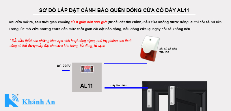 Còi hú + Đèn cảnh báo trạng thái đóng mở cửa