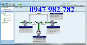 UPS FSP EP 1500 UPS FSP EP 1500