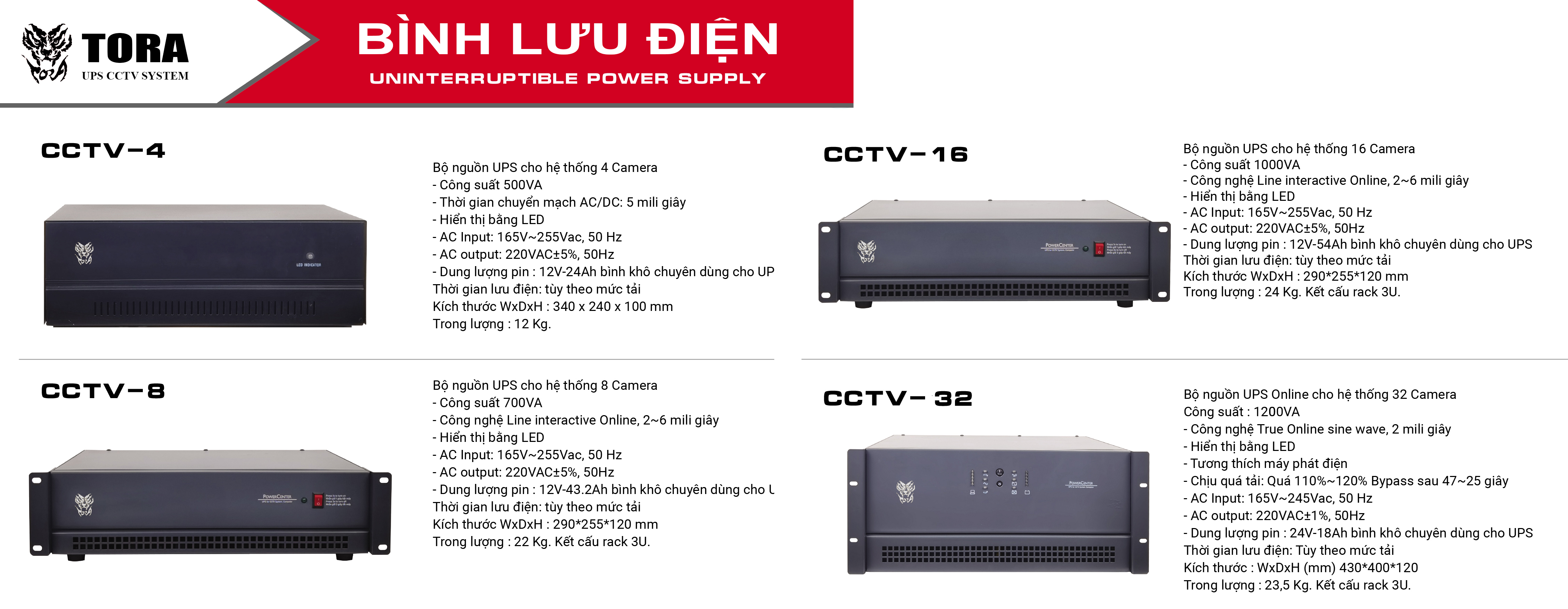 thông số bộ lưu điện cho camera