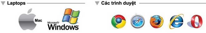 xem camera trên máy tính xem camera trên máy tính