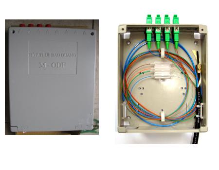 Các Thiết Bị Chính Trong Giải Pháp Lắp Đặt Camera Quan Sát Bằng Cáp Quang